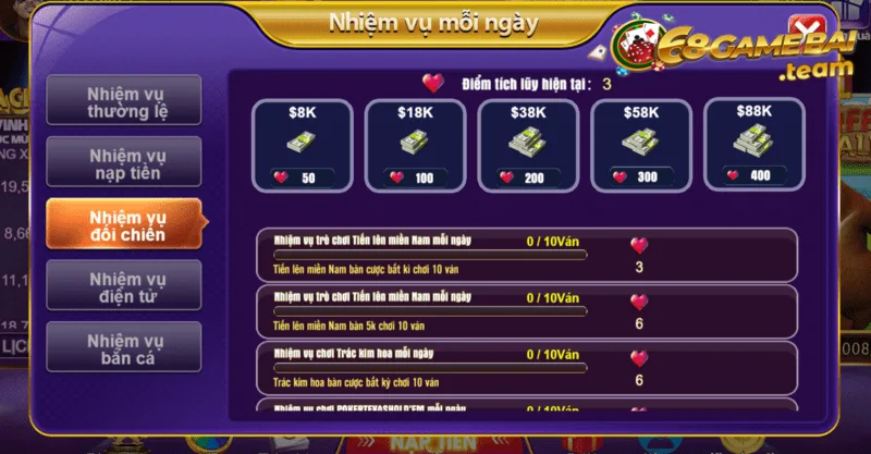 Nhiệm vụ đối chiến chỉ dành cho các sản phẩm game đối chiến